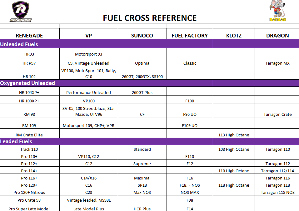 Updated cross reference 05.25 png.png